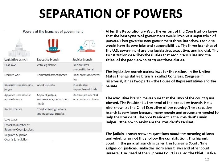 SEPARATION OF POWERS After the Revolutionary War, the writers of the Constitution knew that