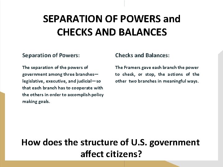 SEPARATION OF POWERS and CHECKS AND BALANCES Separation of Powers: Checks and Balances: The