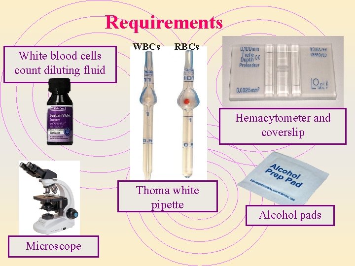Requirements White blood cells count diluting fluid WBCs RBCs Hemacytometer and coverslip Thoma white Requirements White blood cells count diluting fluid WBCs RBCs Hemacytometer and coverslip Thoma white