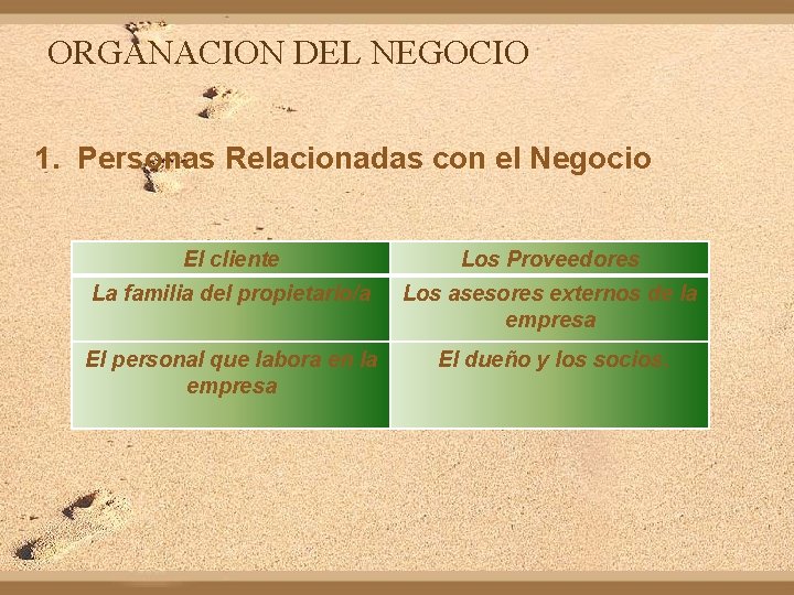 ORGANACION DEL NEGOCIO 1. Personas Relacionadas con el Negocio El cliente Los Proveedores La