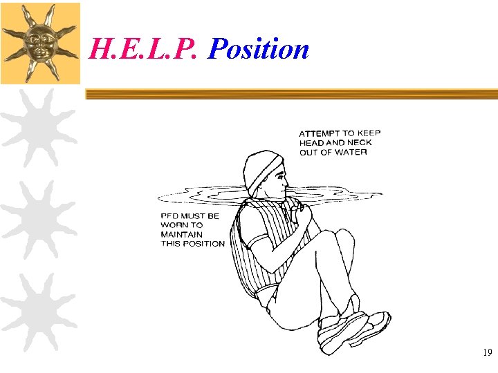 H. E. L. P. Position 19 