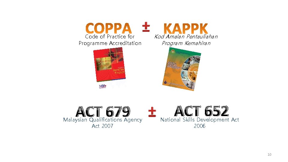 Code of Practice for Programme Accreditation ACT 679 Malaysian Qualifications Agency Act 2007 ±