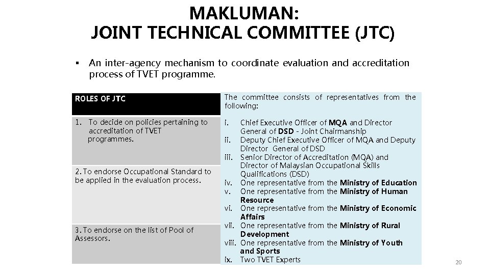 MAKLUMAN: JOINT TECHNICAL COMMITTEE (JTC) § An inter-agency mechanism to coordinate evaluation and accreditation