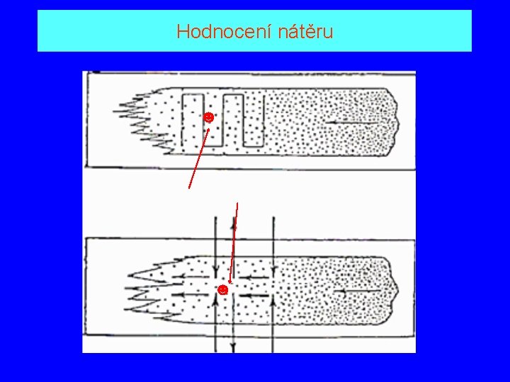 Hodnocení nátěru ☻ ☻ 