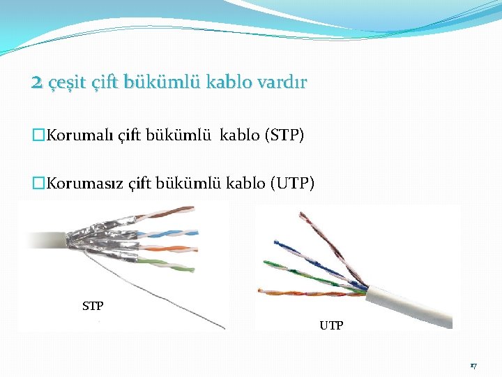 2 çeşit çift bükümlü kablo vardır �Korumalı çift bükümlü kablo (STP) �Korumasız çift bükümlü