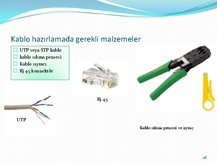 Kablo hazırlamada gerekli malzemeler � � UTP veya STP kablo sıkma pensesi Kablo sıyracı