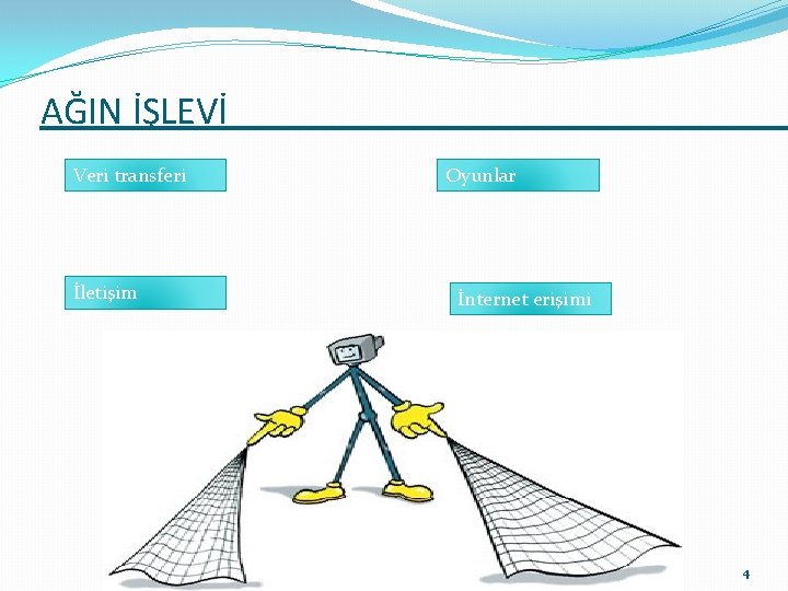 AĞIN İŞLEVİ___________ Veri transferi İletişim Oyunlar İnternet erişimi 4 