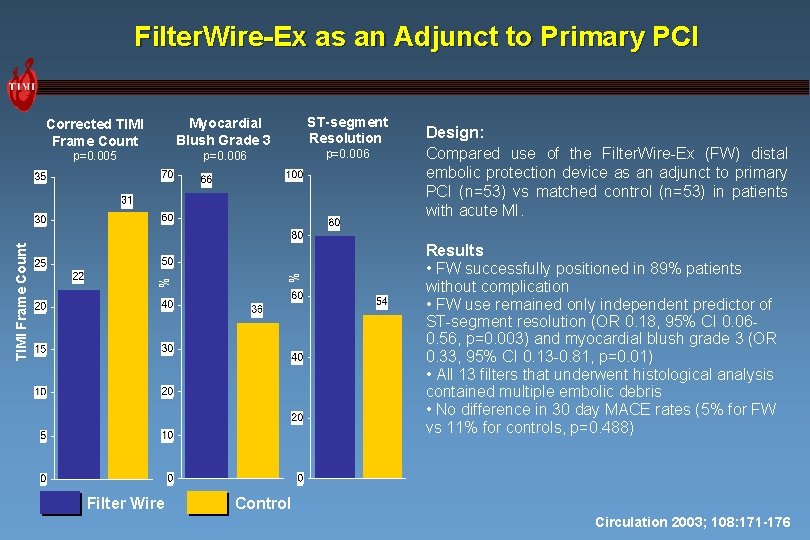 Myocardial Blush Grade 3 p=0. 005 p=0. 006 Filter Wire ST-segment Resolution p=0. 006