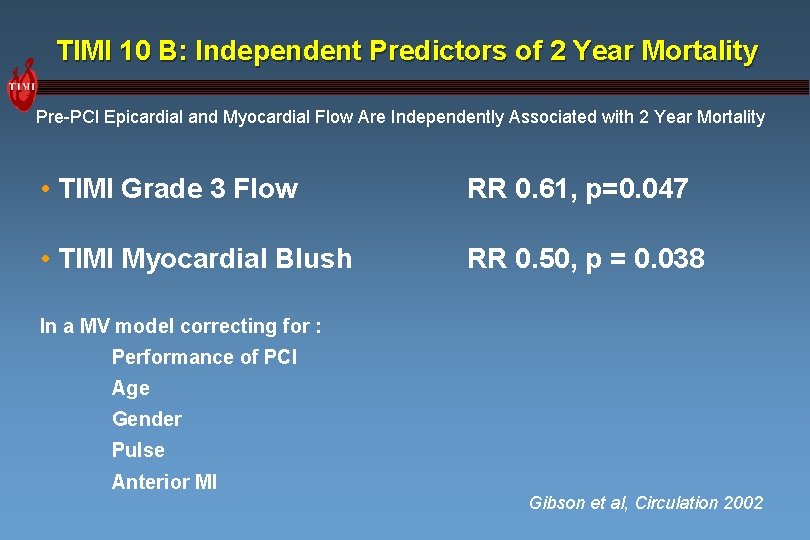 TIMI 10 B: Independent Predictors of 2 Year Mortality Pre-PCI Epicardial and Myocardial Flow
