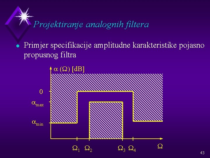 Projektiranje analognih filtera l Primjer specifikacije amplitudne karakteristike pojasno propusnog filtra a (W) [d.