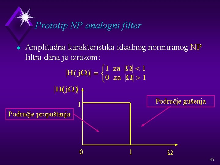 Prototip NP analogni filter l Amplitudna karakteristika idealnog normiranog NP filtra dana je izrazom: