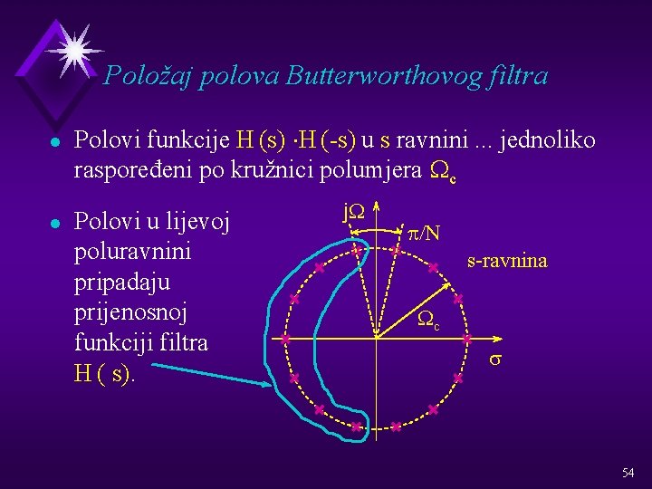 Položaj polova Butterworthovog filtra l l Polovi funkcije H (s) ×H (-s) u s