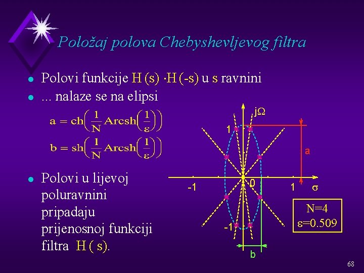 Položaj polova Chebyshevljevog filtra l l Polovi funkcije H (s) ×H (-s) u s