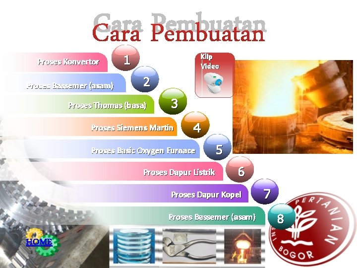 Cara Pembuatan Proses Konvertor Proses Bassemer (asam) Klip Video 1 2 Proses Thomas (basa)