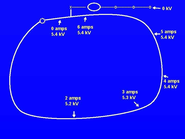 x----- 0 amps 5. 4 k. V ---------o-----o 6 amps 5. 4 k. V