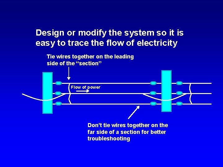 Design or modify the system so it is easy to trace the flow of