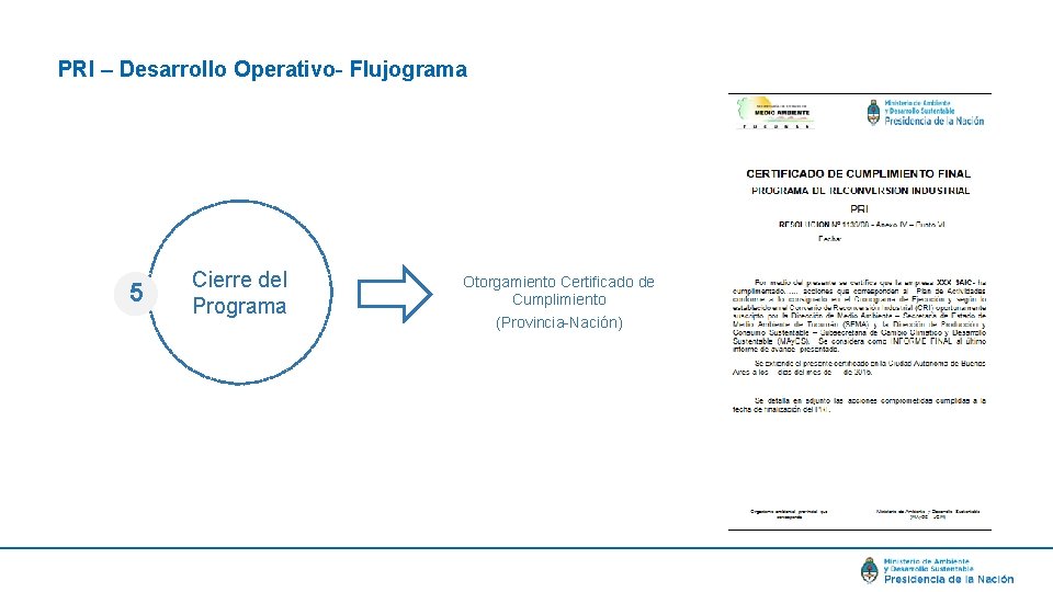 PRI – Desarrollo Operativo- Flujograma 5 Cierre del Programa Otorgamiento Certificado de Cumplimiento (Provincia-Nación)