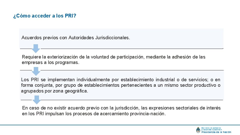 ¿Cómo acceder a los PRI? Acuerdos previos con Autoridades Jurisdiccionales. Requiere la exteriorización de