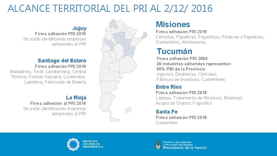 ALCANCE TERRITORIAL DEL PRI AL 2/12/ 2016 Jujuy Firma adhesión PRI 2016 Se están