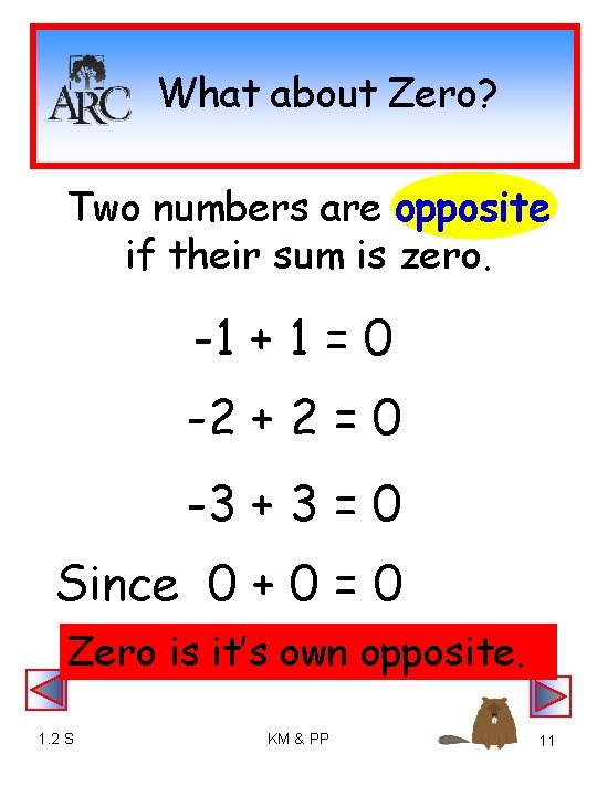 What about Zero? Two numbers are opposite if their sum is zero. -1 +