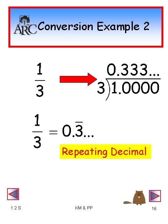 Conversion Example 2 Repeating Decimal 1. 2 S KM & PP 16 