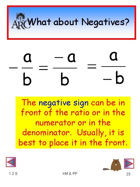 What about Negatives? The negative sign can be in front of the ratio or