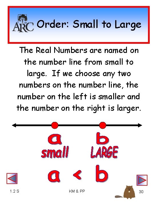 Order: Small to Large The Real Numbers are named on the number line from