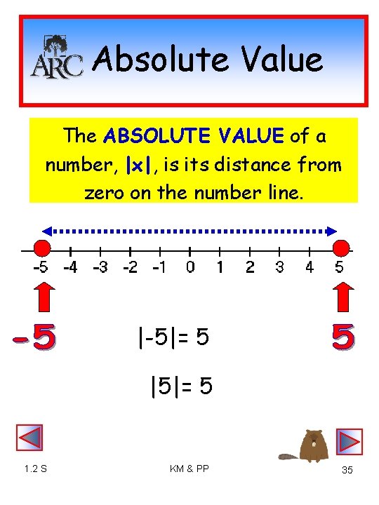 Absolute Value The ABSOLUTE VALUE of a number, |x|, is its distance from zero