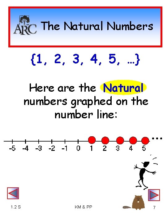 The Natural Numbers {1, 2, 3, 4, 5, …} Here are the Natural numbers