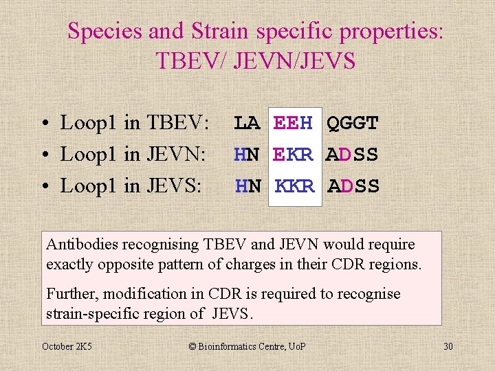 Species and Strain specific properties: TBEV/ JEVN/JEVS • Loop 1 in TBEV: LA EEH
