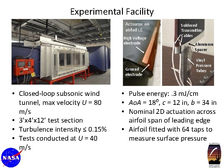 Experimental Facility Actuator on airfoil LE High Voltage electrode Ground electrode • Closed-loop subsonic