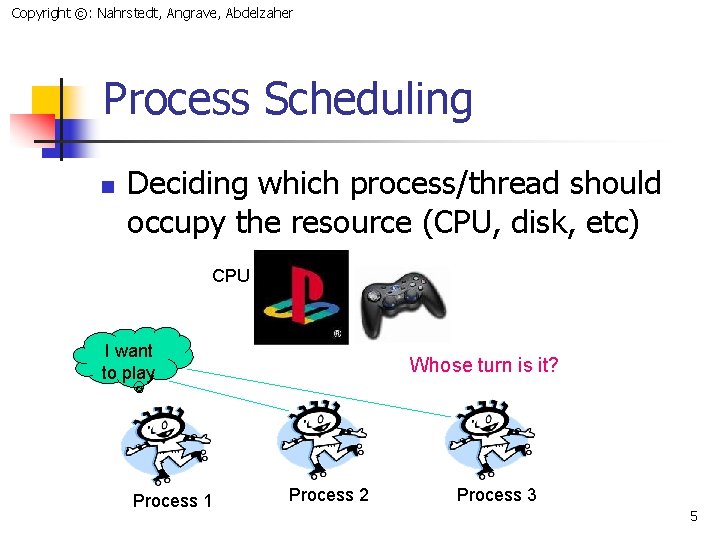 Copyright ©: Nahrstedt, Angrave, Abdelzaher Process Scheduling n Deciding which process/thread should occupy the