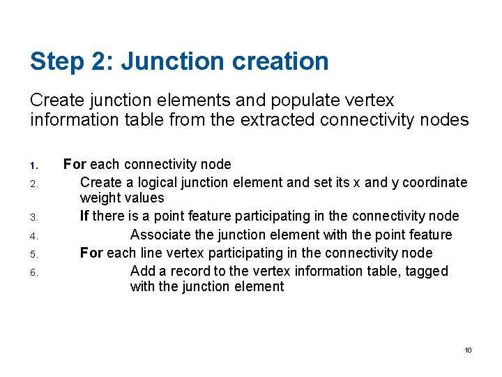 Step 2: Junction creation Create junction elements and populate vertex information table from the