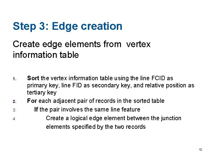 Step 3: Edge creation Create edge elements from vertex information table 1. 2. 3.