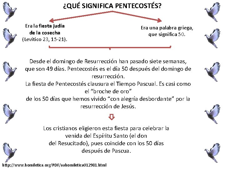 ¿QUÉ SIGNIFICA PENTECOSTÉS? Era la fiesta judía de la cosecha (Levítico 23, 15 -21).