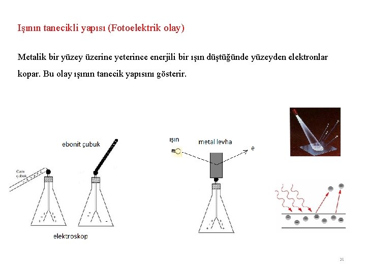 Işının tanecikli yapısı (Fotoelektrik olay) Metalik bir yüzey üzerine yeterince enerjili bir ışın düştüğünde