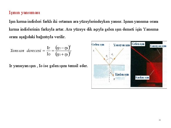 Işının yansıması Işın kırma indisleri farklı iki ortamın ara yüzeylerindeyken yansır. Işının yansıma oranı