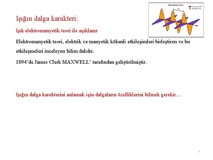 Işığın dalga karakteri: Işık elektromanyetik teori ile açıklanır Elektromanyetik teori, elektrik ve manyetik kökenli