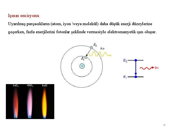 Işının emisyonu Uyarılmış parçacıkların (atom, iyon veya molekül) daha düşük enerji düzeylerine geçerken, fazla