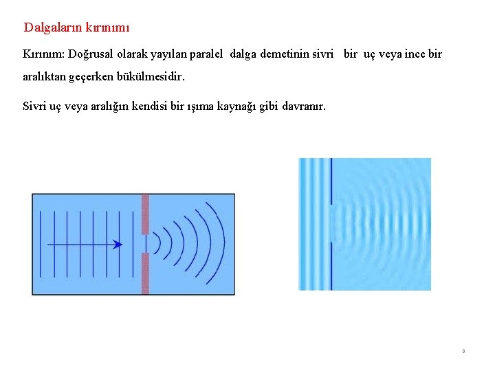 Dalgaların kırınımı Kırınım: Doğrusal olarak yayılan paralel dalga demetinin sivri bir uç veya ince