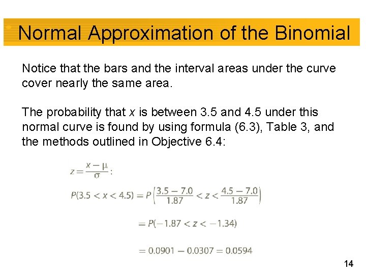 Normal Approximation of the Binomial Notice that the bars and the interval areas under
