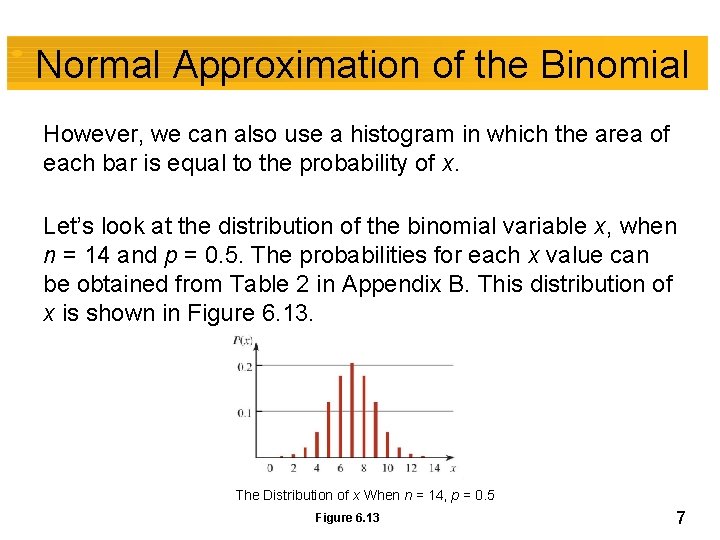 Normal Approximation of the Binomial However, we can also use a histogram in which