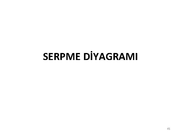 SERPME DİYAGRAMI 45 