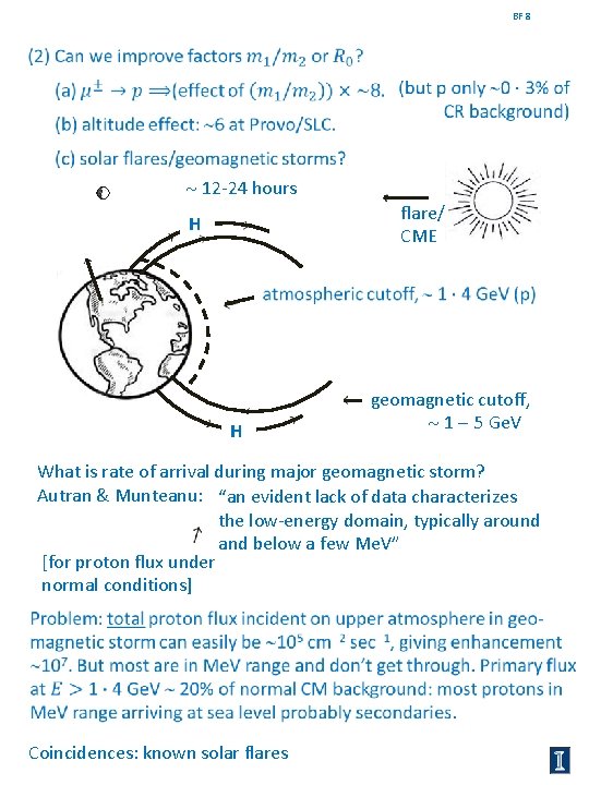 BF 8 12 -24 hours flare/ CME H H geomagnetic cutoff, 1 5 Ge.
