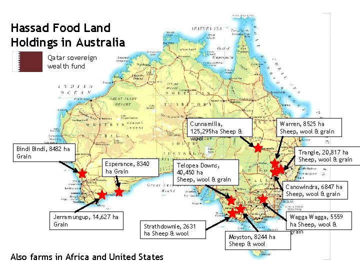 Hassad Food Land Holdings in Australia Qatar sovereign wealth fund Cunnamilla, 125, 295 ha