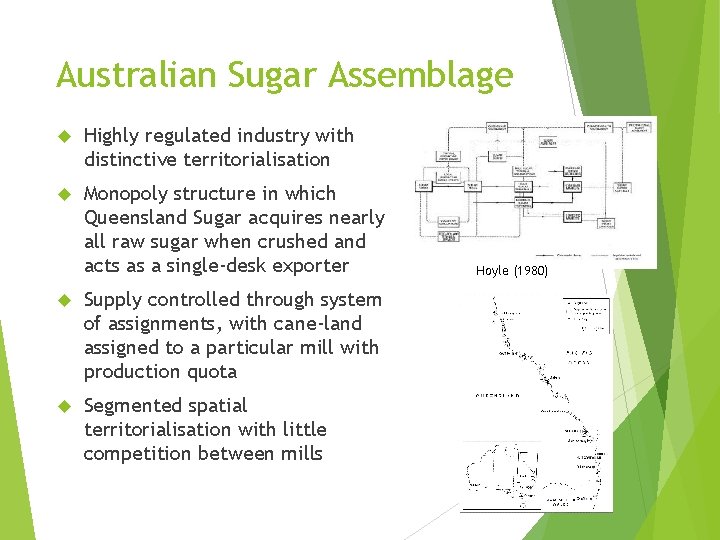 Australian Sugar Assemblage Highly regulated industry with distinctive territorialisation Monopoly structure in which Queensland