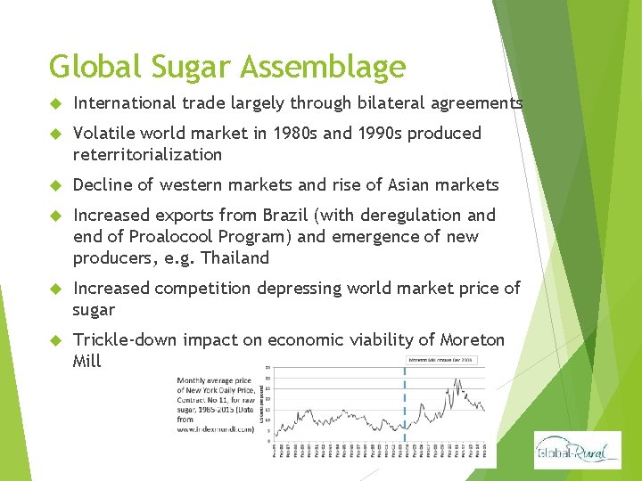 Global Sugar Assemblage International trade largely through bilateral agreements Volatile world market in 1980