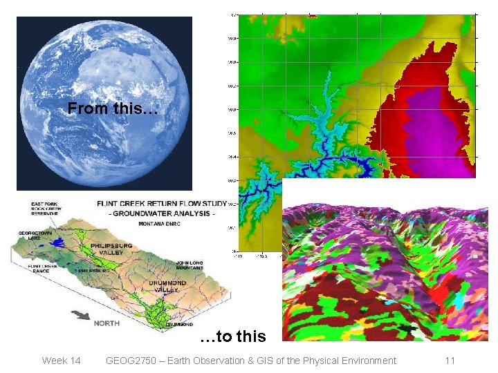 From this… …to this Week 14 GEOG 2750 – Earth Observation & GIS of