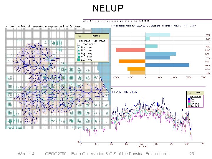 NELUP Week 14 GEOG 2750 – Earth Observation & GIS of the Physical Environment