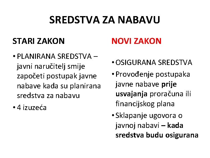 SREDSTVA ZA NABAVU STARI ZAKON • PLANIRANA SREDSTVA – javni naručitelj smije započeti postupak